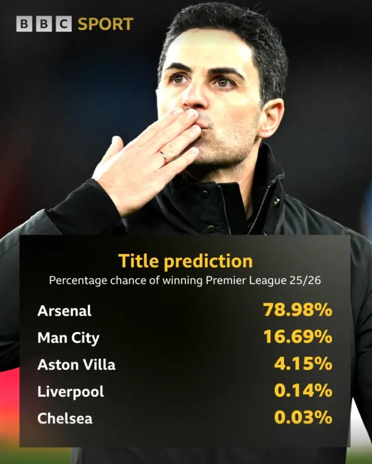 Ondersteunend beeld bij het artikel